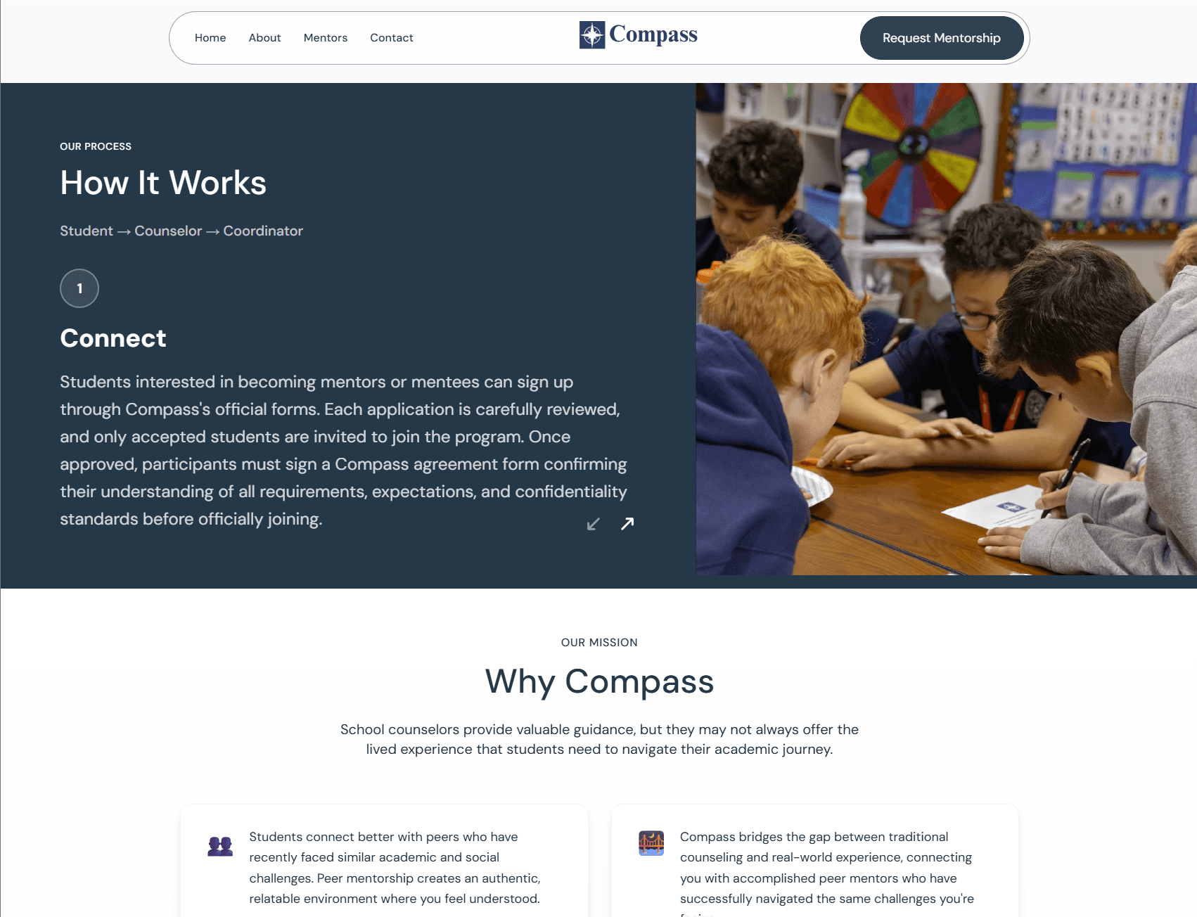 Compass Mentorship